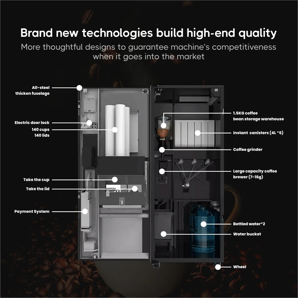 coffee vending machine grinder
