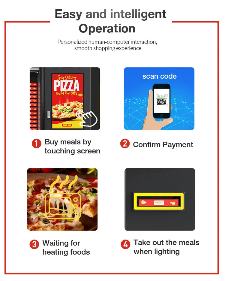 how pizza vending machine work