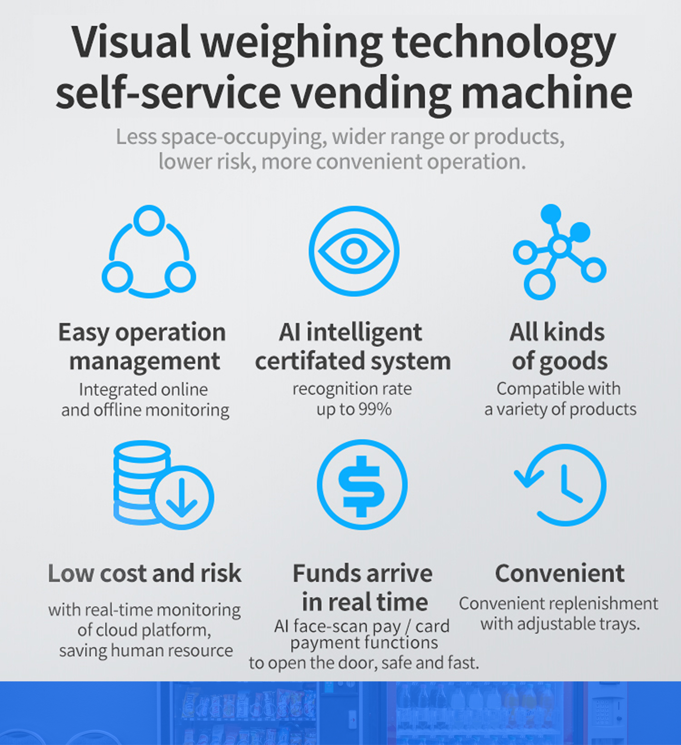 Ai vending machine details