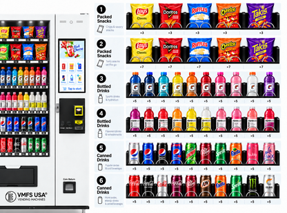 Máquina expendedora de snacks y bebidas RDS