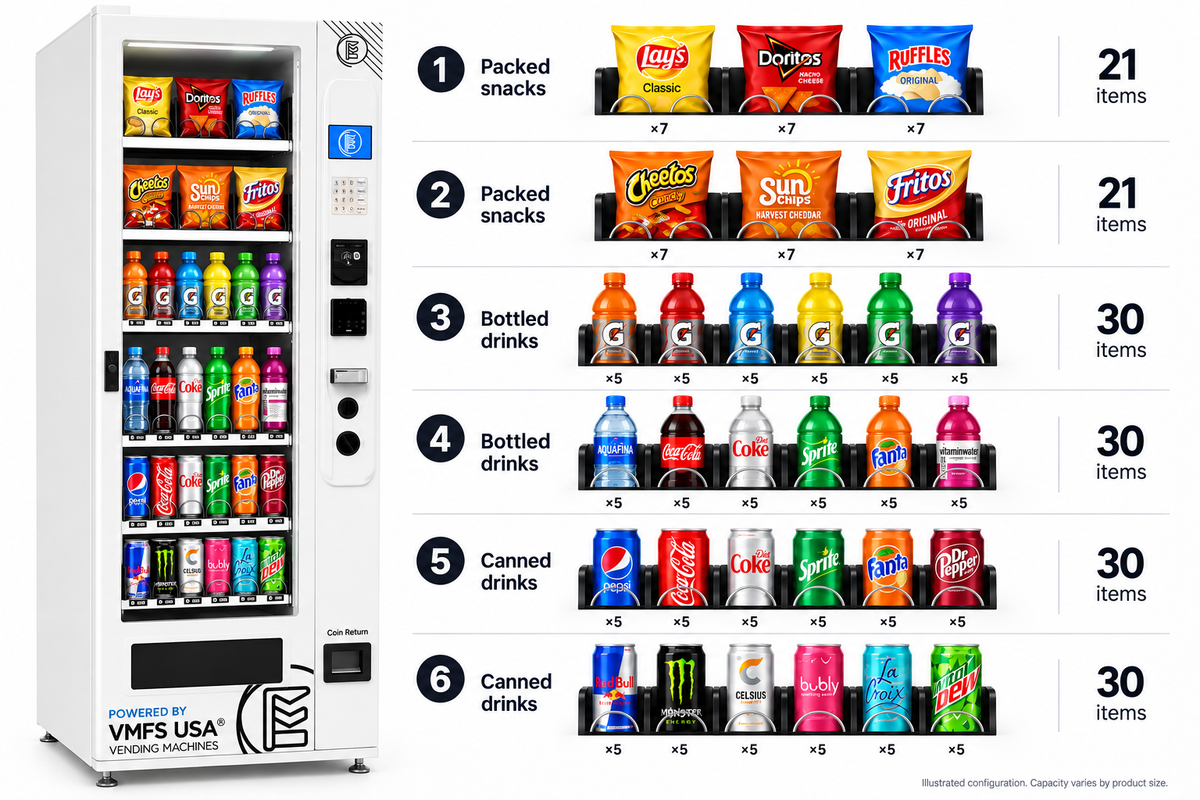 Slim Combo Vending Machine