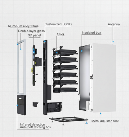 Smart Combo Vending Machine