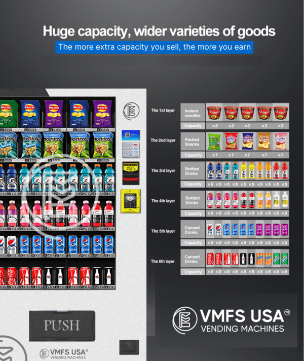 Smart Combo Vending Machine - Image 5