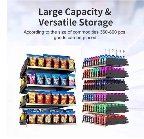 Smart Combo Vending Machine - Image 5