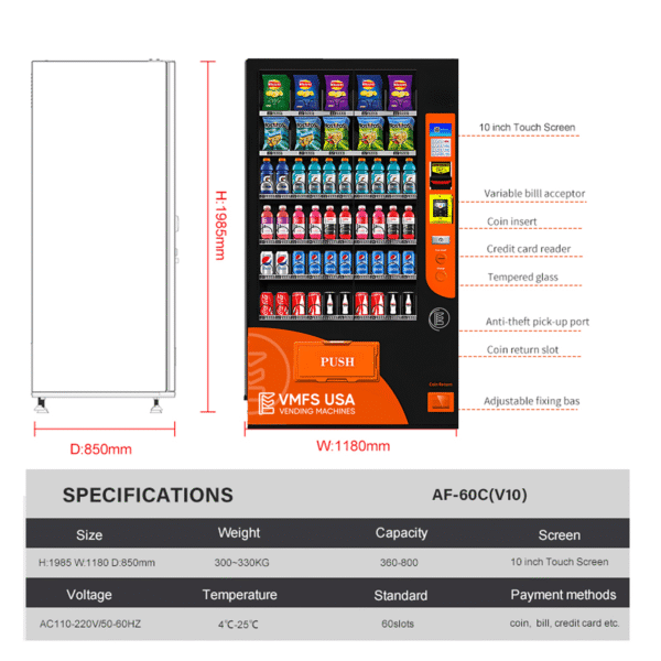 Classic Combo Vending Machine - Image 2