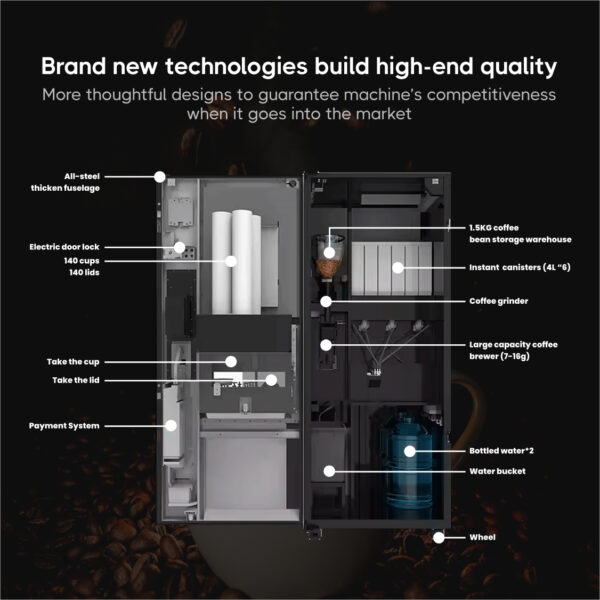 Coffee Vending Machine - Image 7