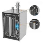 Energy-Efficient Boiler System